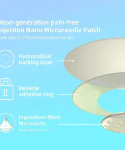 Lmipki® NIDDK-Tirzepatide Nano Microneedle Patch