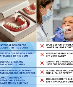 Nurbini™ Advanced Customized Full Denture Set