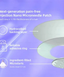 Oyikey® 𝐒𝐍𝐀𝐂-𝐆𝐋𝐏-𝟏 𝐍𝐚𝐧𝐨 𝐌𝐢𝐜𝐫𝐨𝐧𝐞𝐞𝐝𝐥𝐞 𝐏𝐚𝐭𝐜𝐡