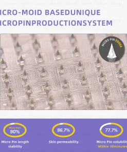 Oyikey® 𝐒𝐍𝐀𝐂-𝐆𝐋𝐏-𝟏 𝐍𝐚𝐧𝐨 𝐌𝐢𝐜𝐫𝐨𝐧𝐞𝐞𝐝𝐥𝐞 𝐏𝐚𝐭𝐜𝐡