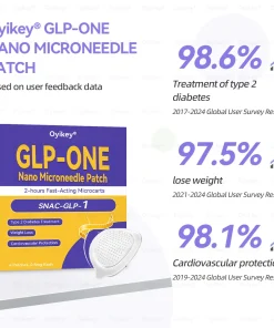 Oyikey® 𝐒𝐍𝐀𝐂-𝐆𝐋𝐏-𝟏 𝐍𝐚𝐧𝐨 𝐌𝐢𝐜𝐫𝐨𝐧𝐞𝐞𝐝𝐥𝐞 𝐏𝐚𝐭𝐜𝐡