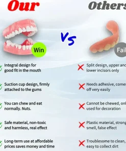 QIAWI ™-🦷Advanced Customized Full Denture Set