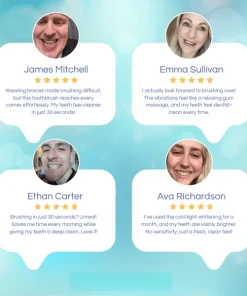 Remifa™ SpeedySmile EZBrush 360 U-Shape Toothbrush