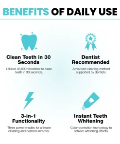 Remifa™ SpeedySmile EZBrush 360 U-Shape Toothbrush