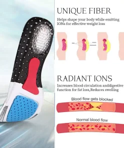 Sfrcord™ Tourmaline Magnetic Therapy Body Shaping Insoles