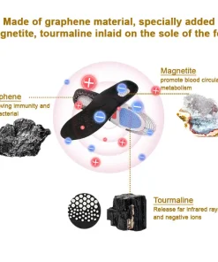 Sfrcord™ Tourmaline Magnetic Therapy Body Shaping Insoles