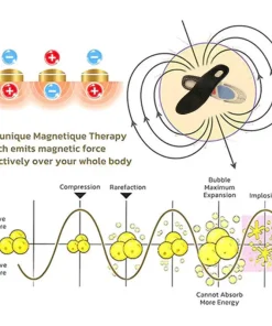 Sfrcord™ Tourmaline Magnetic Therapy Body Shaping Insoles