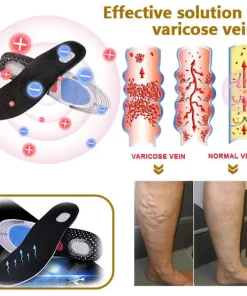 Sfrcord™ Tourmaline Magnetic Therapy Body Shaping Insoles