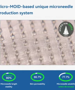 𝑫𝒐𝒓𝒎𝒐𝒓𝒏𝒂® 𝑫𝒊𝒂𝒃𝒆𝒕𝒆𝒔 𝑨𝒖𝒔𝒕𝒓𝒂𝒍𝒊𝒂-𝑻𝒊𝒓𝒛𝒆𝒑𝒂𝒕𝒊𝒅𝒆 𝑵𝒂𝒏𝒐 𝑴𝒊𝒄𝒓𝒐𝒏𝒆𝒆𝒅𝒍𝒆 𝑷𝒂𝒕𝒄𝒉