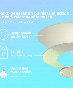 𝑫𝒐𝒓𝒎𝒐𝒓𝒏𝒂® 𝑫𝒊𝒂𝒃𝒆𝒕𝒆𝒔 𝑨𝒖𝒔𝒕𝒓𝒂𝒍𝒊𝒂-𝑻𝒊𝒓𝒛𝒆𝒑𝒂𝒕𝒊𝒅𝒆 𝑵𝒂𝒏𝒐 𝑴𝒊𝒄𝒓𝒐𝒏𝒆𝒆𝒅𝒍𝒆 𝑷𝒂𝒕𝒄𝒉