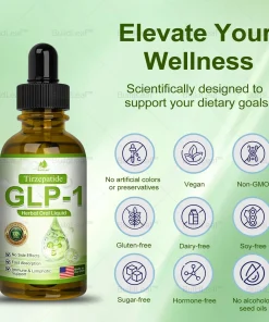 𝐁𝐮𝐢𝐥𝐝𝐋𝐞𝐚𝐟® 𝐓𝐢𝐫𝐳𝐞𝐩𝐚𝐭𝐢𝐝𝐞 𝐆𝐋𝐏-𝟏 𝐇𝐞𝐫𝐛𝐚𝐥 𝐎𝐫𝐚𝐥 𝐋𝐢𝐪𝐮𝐢𝐝