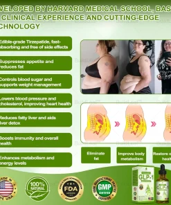 𝐁𝐮𝐢𝐥𝐝𝐋𝐞𝐚𝐟® 𝐓𝐢𝐫𝐳𝐞𝐩𝐚𝐭𝐢𝐝𝐞 𝐆𝐋𝐏-𝟏 𝐇𝐞𝐫𝐛𝐚𝐥 𝐎𝐫𝐚𝐥 𝐋𝐢𝐪𝐮𝐢𝐝