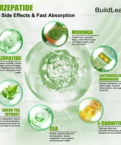 𝐁𝐮𝐢𝐥𝐝𝐋𝐞𝐚𝐟® 𝐓𝐢𝐫𝐳𝐞𝐩𝐚𝐭𝐢𝐝𝐞 𝐆𝐋𝐏-𝟏 𝐇𝐞𝐫𝐛𝐚𝐥 𝐎𝐫𝐚𝐥 𝐋𝐢𝐪𝐮𝐢𝐝