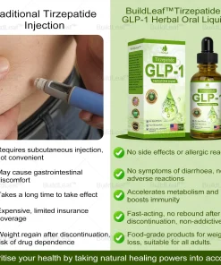 𝐁𝐮𝐢𝐥𝐝𝐋𝐞𝐚𝐟® 𝐓𝐢𝐫𝐳𝐞𝐩𝐚𝐭𝐢𝐝𝐞 𝐆𝐋𝐏-𝟏 𝐇𝐞𝐫𝐛𝐚𝐥 𝐎𝐫𝐚𝐥 𝐋𝐢𝐪𝐮𝐢𝐝