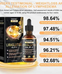 𝐓𝐎𝐎𝐘𝐄𝐒® 𝐋𝐢𝐫𝐚𝐠𝐥𝐮𝐭𝐢𝐝𝐞 𝐆𝐋𝐏-𝟏 𝐇𝐞𝐫𝐛𝐚𝐥 𝐎𝐫𝐚𝐥 𝐋𝐢𝐪𝐮𝐢𝐝