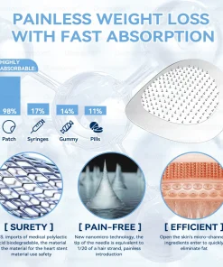 𝐷𝑜𝑟𝑚𝑜𝑟𝑛𝑎® 𝑁𝐻𝑀𝑅𝐶-𝑇𝑖𝑟𝑧𝑒𝑝𝑎𝑡𝑖𝑑𝑒 𝑁𝑎𝑛𝑜 𝑀𝑖𝑐𝑟𝑜𝑛𝑒𝑒𝑑𝑙𝑒 𝑃𝑎𝑡𝑐ℎ