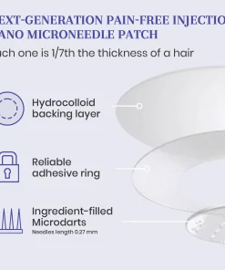 𝗛𝗼𝗻𝘅𝗶® 𝗡𝗜𝗗𝗗𝗞-𝗧𝗶𝗿𝘇𝗲𝗽𝗮𝘁𝗶𝗱𝗲 𝗡𝗮𝗻𝗼 𝗠𝗶𝗰𝗿𝗼𝗻𝗲𝗲𝗱𝗹𝗲 𝗣𝗮𝘁𝗰𝗵