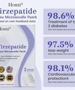 𝗛𝗼𝗻𝘅𝗶® 𝗡𝗜𝗗𝗗𝗞-𝗧𝗶𝗿𝘇𝗲𝗽𝗮𝘁𝗶𝗱𝗲 𝗡𝗮𝗻𝗼 𝗠𝗶𝗰𝗿𝗼𝗻𝗲𝗲𝗱𝗹𝗲 𝗣𝗮𝘁𝗰𝗵