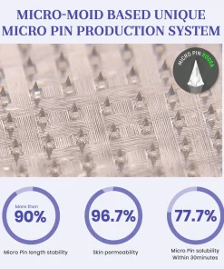 𝗛𝗼𝗻𝘅𝗶® 𝗡𝗜𝗗𝗗𝗞-𝗧𝗶𝗿𝘇𝗲𝗽𝗮𝘁𝗶𝗱𝗲 𝗡𝗮𝗻𝗼 𝗠𝗶𝗰𝗿𝗼𝗻𝗲𝗲𝗱𝗹𝗲 𝗣𝗮𝘁𝗰𝗵