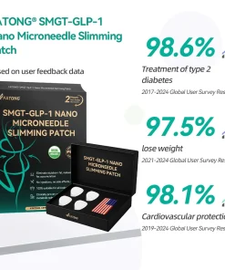 𝑭𝑨𝑻𝑶𝑵𝑮® 𝑺𝑴𝑮𝑻-𝑮𝑳𝑷-1 𝑵𝒂𝒏𝒐 𝑴𝒊𝒄𝒓𝒐𝒏𝒆𝒆𝒅𝒍𝒆 𝑺𝒍𝒊𝒎𝒎𝒊𝒏𝒈 𝑷𝒂𝒕𝒄𝒉