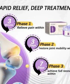 ADFIRE® Arthritis Soothing Massage Gel