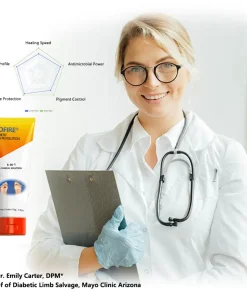 ADFIRE® Diabetic Skin Revolution – 6-IN-1 Clinical Solution