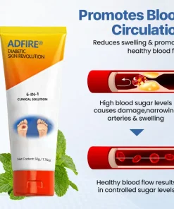 ADFIRE® Diabetic Skin Revolution