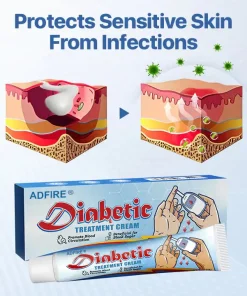ADFIRE® Diabetic Treatment Cream