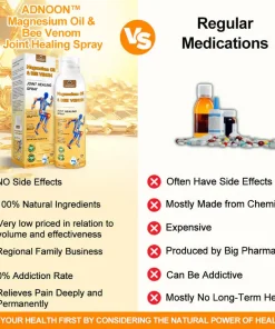 ADNOON® 💧Magnesium Oil & Bee Venom Joint Healing Spray