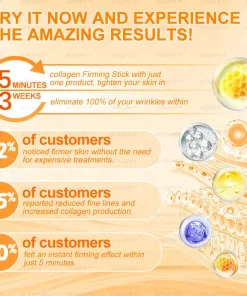 APKAPK® Bee Venom Botox Skin Renewal Cream