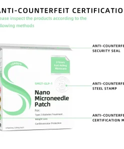 COROU™ SMGT-GLP-1 Nano Microneedle Patch