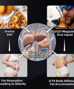 Deevoo® GLP-1 Slimming & Health Boost Drops