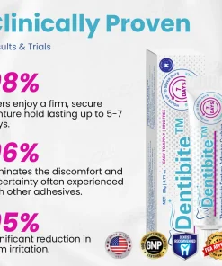 Dentibite™ Thermoplastic Denture Adhesive Cushion