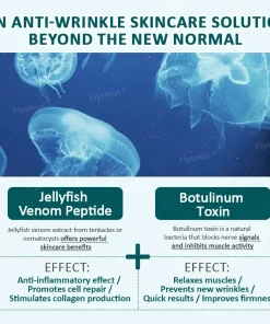 Flysmus® Botox Jellyfish Venom Peptide Nanoliposome Sculpting Anti-Wrinkle Cream