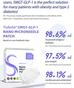 Fubsta® SMGT-GLP-1 Nano Microneedle Patch
