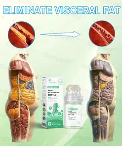 Jorondy® SMGT-GLP-1 Nano-Microneedle Bottle