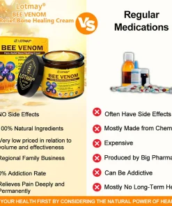 LOTMAY® Bee Venom Pain-Relief Bone Healing Cream