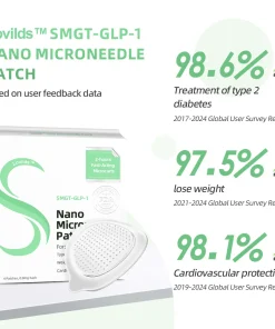 LOVILDS® SMGT-GLP-1 Nano Microneedle Patch