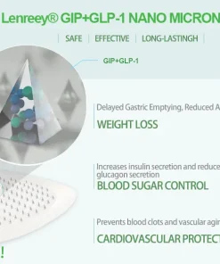 Lenreey® GIP+GLP-1 Nano Microneedle Patch