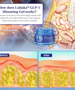 Luhaka® GLP-1 Slimming Gel