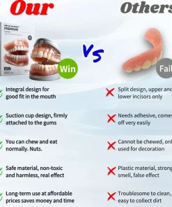 Smileasego™ - Premium Denture