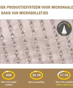 TOD𝐀𝖧OF®🏆 TZP-G𝖫P1 𝐍𝐚𝐧𝐨 𝐌𝐢𝐜𝐫𝒐𝐧𝐞𝐞𝐝𝐥𝐞 𝐒𝐥𝐢𝐦𝐦𝗶𝐧𝐠 𝐏𝐚𝒕𝐜𝐡