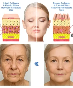 Tnnedey® NAD+ Nasal Spray