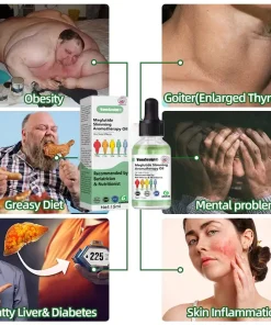 VanaSculpt® Meglutide Slimming Aromatherapy Oil