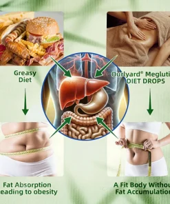 VanaSculpt® Meglutide Slimming Aromatherapy Oil