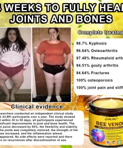 XRLXRL™ Bee Venom Pain-Relief Bone Healing Cream