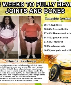 ZVLZVL® Bee Venom Pain-Relief Bone Healing Cream