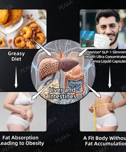 𝐂𝐫𝐨𝐚𝐢𝐞® 𝐆𝐋𝐏-𝟏 𝐒𝐥𝐢𝐦𝐦𝐢𝐧𝐠 & 𝐖𝐞𝐥𝐥𝐧𝐞𝐬𝐬 𝐔𝐥𝐭𝐫𝐚-𝐂𝐨𝐧𝐜𝐞𝐧𝐭𝐫𝐚𝐭𝐞𝐝 𝐁𝐨𝐝𝐲 𝐏𝐚𝐭𝐜𝐡