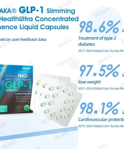 𝐏𝐄𝐀𝐊𝐀® 𝐆𝐋𝐏-𝟏 𝐔𝐥𝐭𝐫𝐚 𝐂𝐨𝐧𝐜𝐞𝐧𝐭𝐫𝐚𝐭𝐞𝐝 𝐋𝐢𝐪𝐮𝐢𝐝 𝐏𝐞𝐚𝐫𝐥𝐬