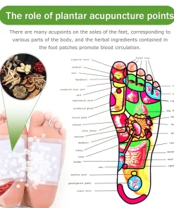 COROU® Natural Herbal Tourmaline Far Infrared Magnetic Therapy Foot Patches